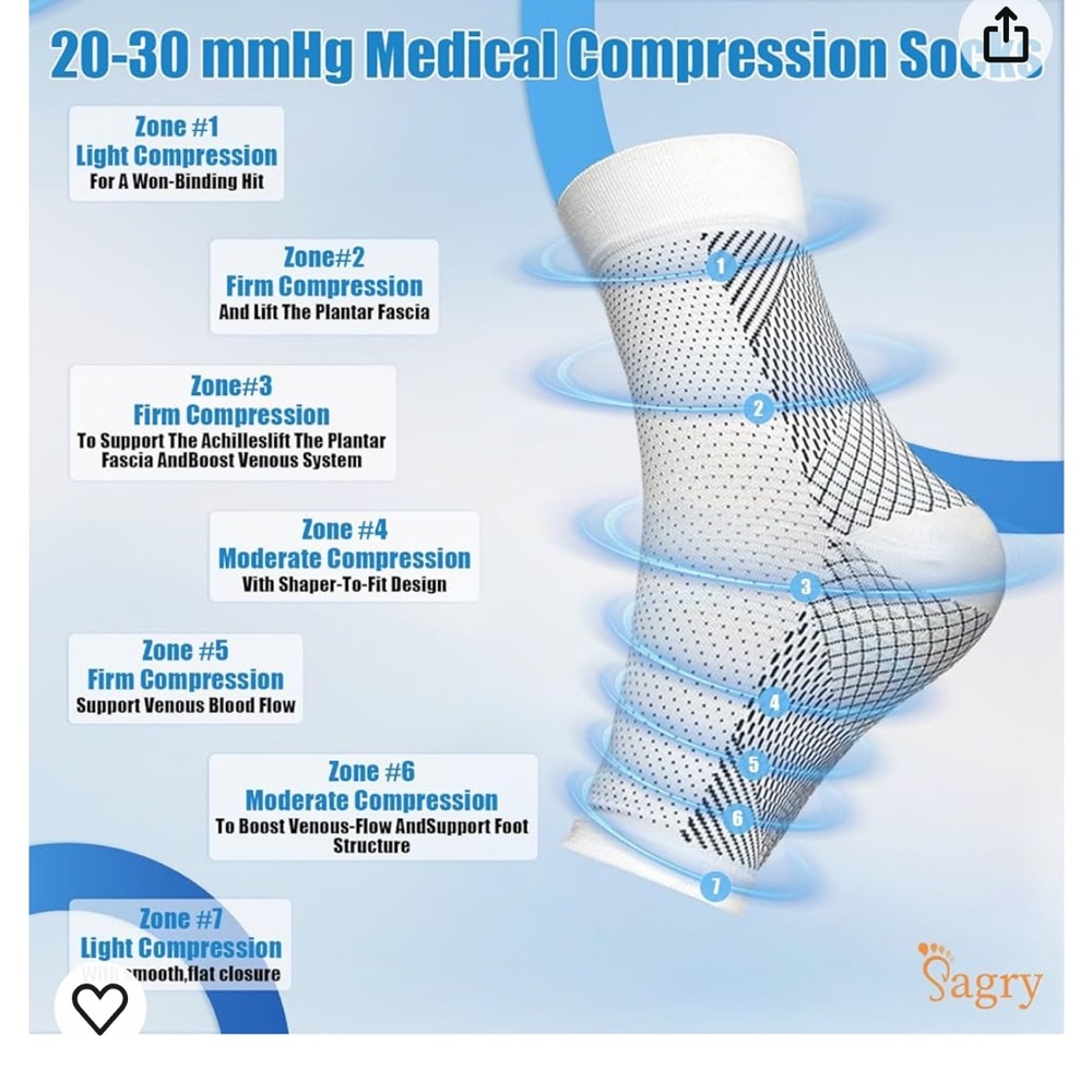 Compression socks - Picture 3 of 6